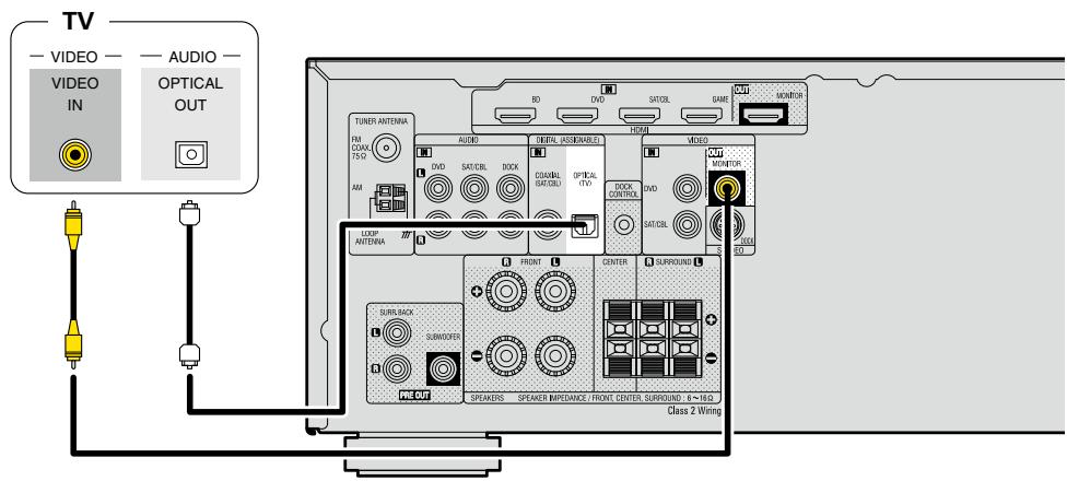 DENON DHT-1312BA - Câbles utilisés pour les connexions - 1