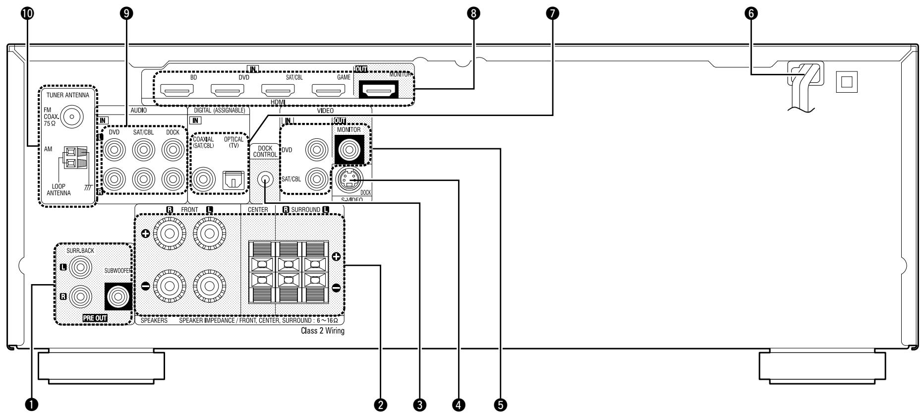 DENON DHT-1312BA - Panneau arrêt - 1