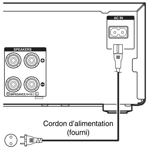 DENON DM40 - Connexion du cordon d'alimentation - 1