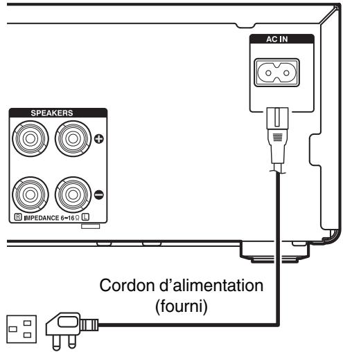 DENON DM40 - Connexion du cordon d'alimentation - 2