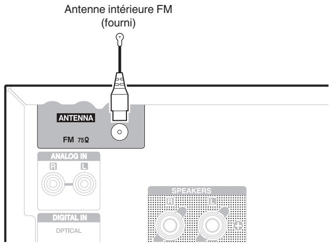 DENON DM40 - Connexion d'une antenné DAB/FM - 1