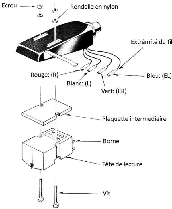 DENON DP-30L - Remarque: - 3