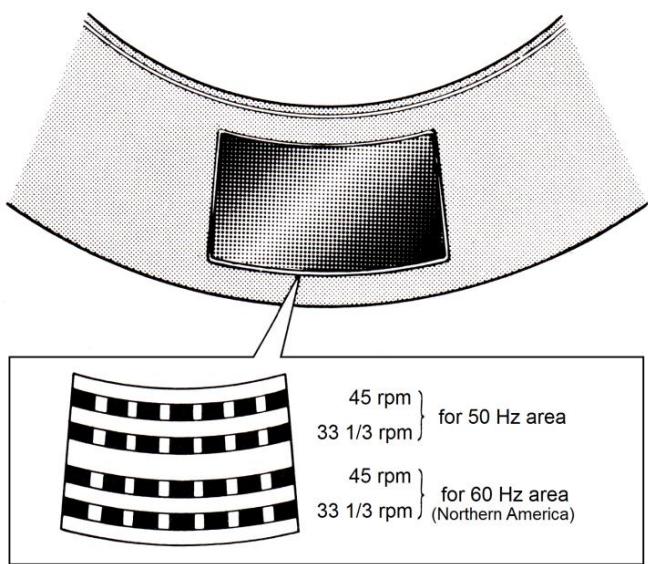 DENON DP-30L - - Adjustment of speed - 3