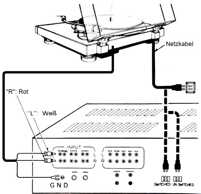 DENON DP-30L - ANSCHLUSSE - 5