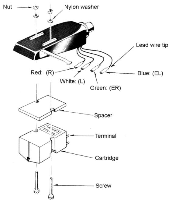 DENON DP-30L - Mounting the cartridge - 3