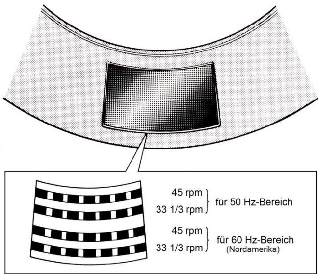DENON DP-30L - Anmerkung: - 3