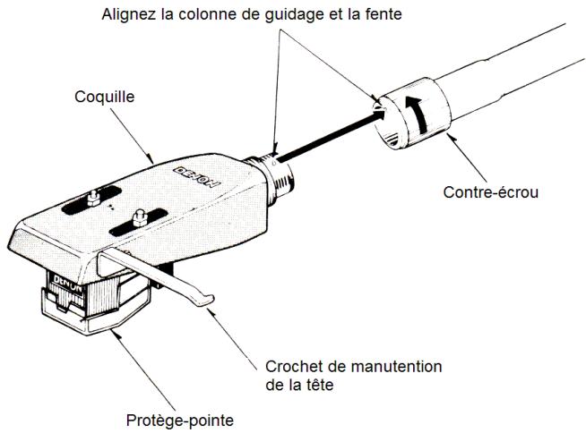 DENON DP-30L - Après le montage, faites les branchements suivants avec soin et correctement. Assurez-vous que le cordon d'alimentation de l'amplificateur est débranché. - 6