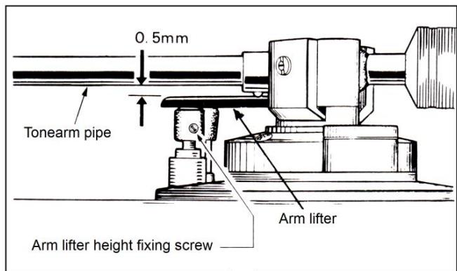 DENON DP-30L - - Adjustment of speed - 1