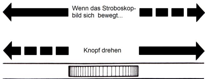DENON DP-30L - Anmerkung: - 4