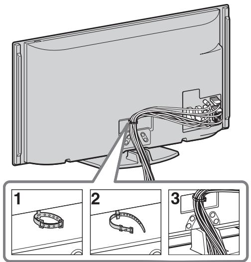 SONY BRAVIA RM-ED016 - 4: Raggruppamento dei cavi - 1
