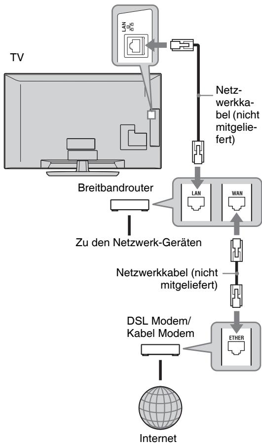 SONY BRAVIA RM-ED016 - Nutzung von Home-Netzwerk-Funktionen - 2