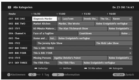 SONY BRAVIA RM-ED016 - Nutzung des Digitalen Elektronischen Programmführers (EPG) - 1