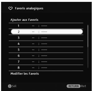 SONY BRAVIA RM-ED016 - Utilisation de la liste des favoris - 1