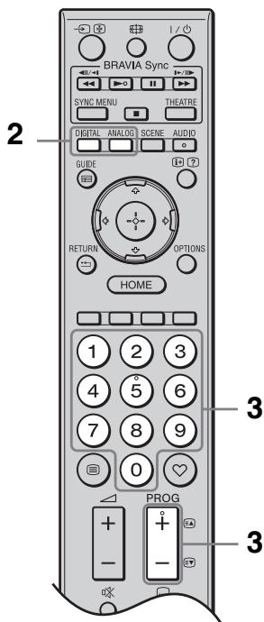 SONY BRAVIA RM-ED016 - Fernsehen - 2