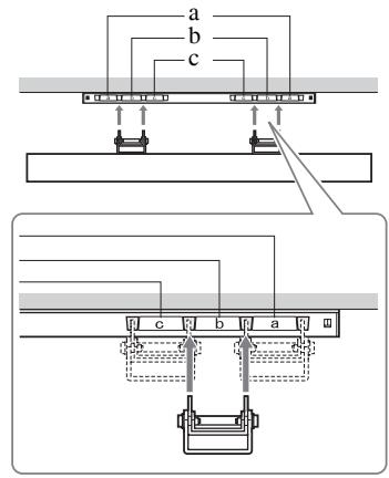 SONY BRAVIA RM-ED016 - Hakenposition - 1