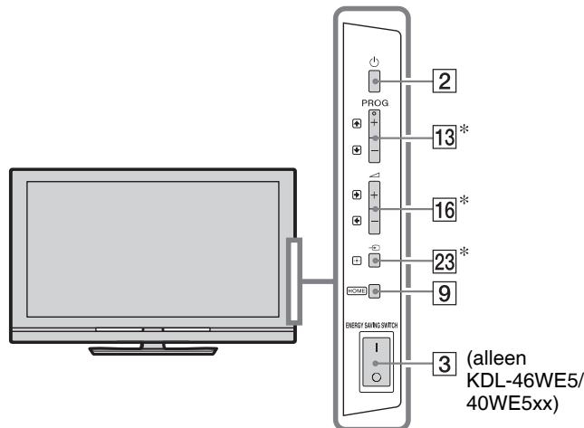 SONY BRAVIA RM-ED016 - Toetsen op de afstandsbediening en tevisie - 2