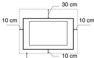 SONY BRAVIA RM-ED016 - Instalacao na parede - 1
