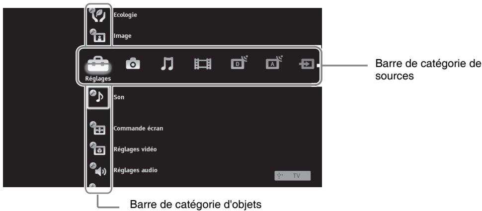 SONY BRAVIA RM-ED016 - Naviguer dans le menu TV Home sur XMB™ - 1