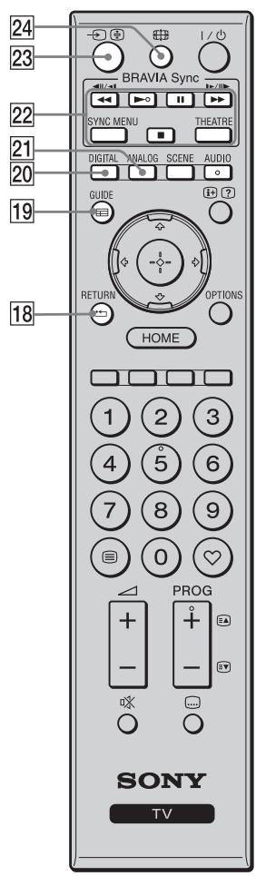 SONY BRAVIA RM-ED016 - Mando a distancia y controles del televisor - 6