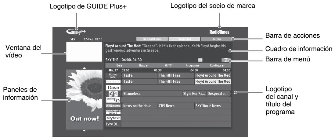 SONY BRAVIA RM-ED016 - Utilización de GUIDE Plus+ - 1