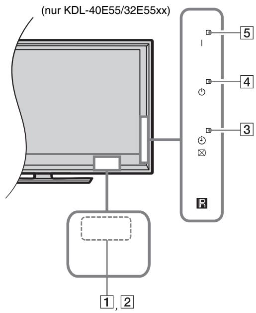 SONY BRAVIA RM-ED016 - Fernbedienung und Fernsehsteuerung - 8