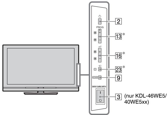 SONY BRAVIA RM-ED016 - Fernbedienung und Fernsehsteuerung - 2