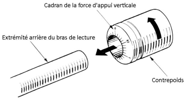 DENON DP-30L(S) - Remarque: - 2
