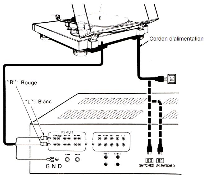 DENON DP-30L(S) - Après le montage, faites les branchements suivants avec soin et correctement. Assurez-vous que le cordon d'alimentation de l'amplificateur est débranché. - 8
