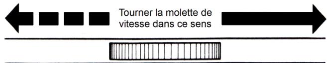 DENON DP-30L(S) - Réglage de la vitesse - 6