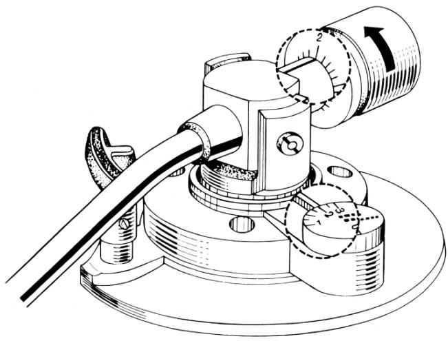 DENON DP-30L(S) - Justieren der Antiskating-Kraft - 6