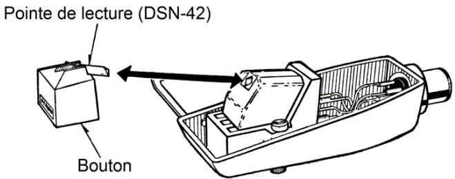 DENON DP-30L(S) - REEMPLACEMENT DE LA POINTE DE LECTURE - 1