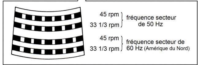 DENON DP-30L(S) - Réglage de la vitesse - 4