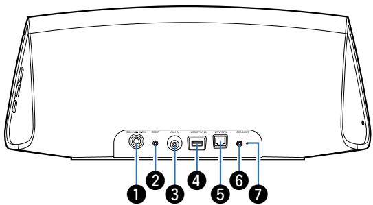 DENON HEOS - Panneau arrête - 1