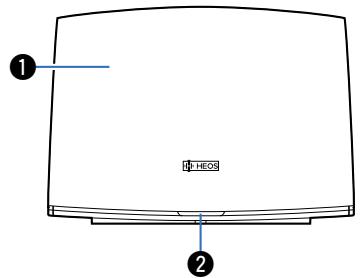 DENON HEOS - Panneau avant - 2