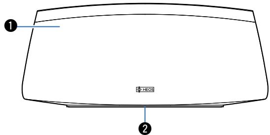 DENON HEOS - Panneau avant - 1