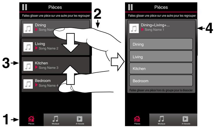 DENON HEOS LINK S2 - Association de toutes les pieces (Mode Party) - 1