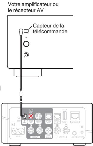 DENON HEOS LINK S2 - Contrôle IR - 2