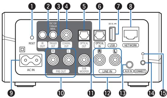 DENON HEOS LINK S2 - Panneau arrête - 1