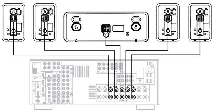 DENON MCS 160 - Conexiones del Altavoz - 1