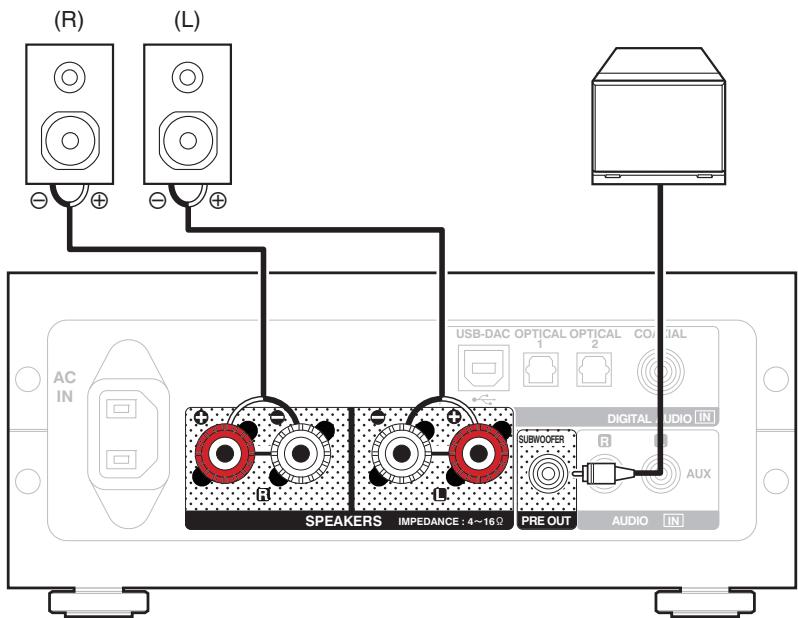 DENON PMA-50 - Connexion des enceintes - 1