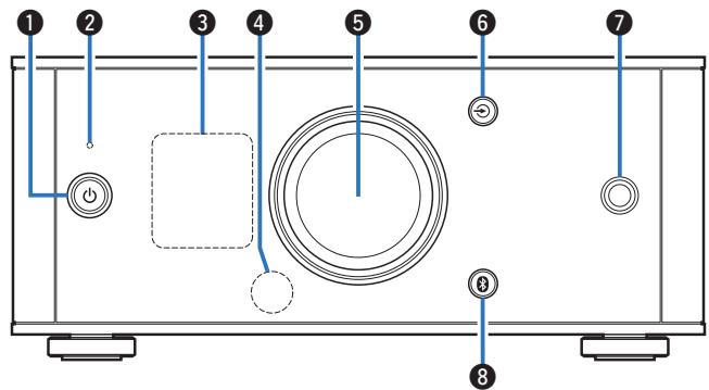 DENON PMA-50 - Panneau avant - 1