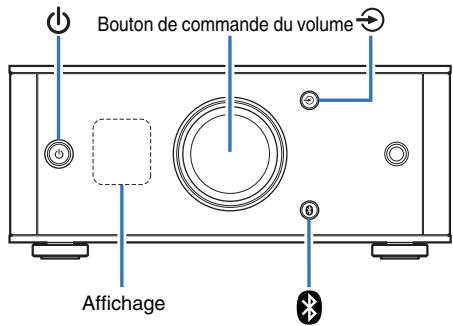 DENON PMA-50 - Utilisation basique - 1