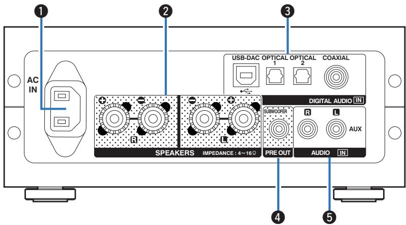 DENON PMA-50 - Panneau arrête - 1