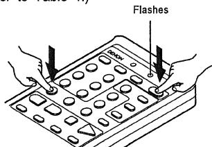 DENON RC 853 - Operating DENON audio components - 14