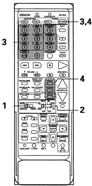 DENON RC 853 - Operating DENON audio components - 16