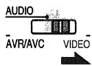DENON RC 853 - Operating DENON audio components - 12