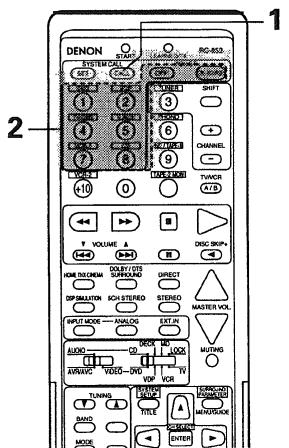 DENON RC 853 - Using the system call function - 2