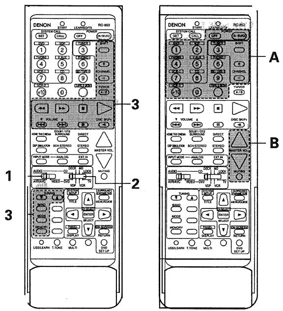 DENON RC 853 - Operating DENON audio components - 3