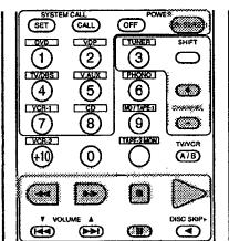 DENON RC 853 - Video deck (VCR) system buttons - 1