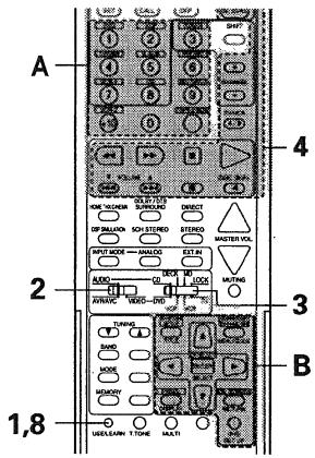 DENON RC 853 - Learning function - 5